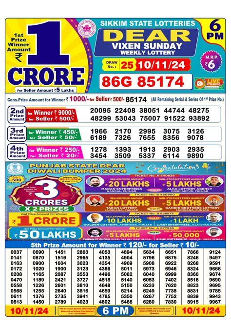 dear hawk 8pm|Nagaland Dear Toucan Lottery Results 31.3.2024 Sunday Eve.